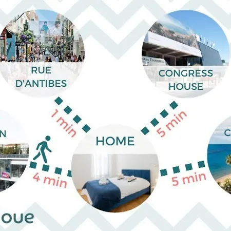 3-br In The Heart Of Downtown Апартаменты